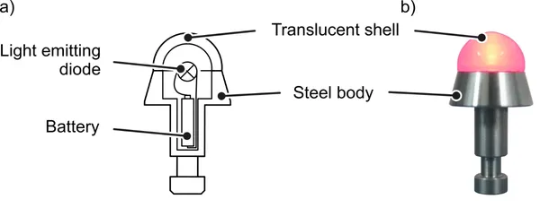 Design concept illuminated ball punch