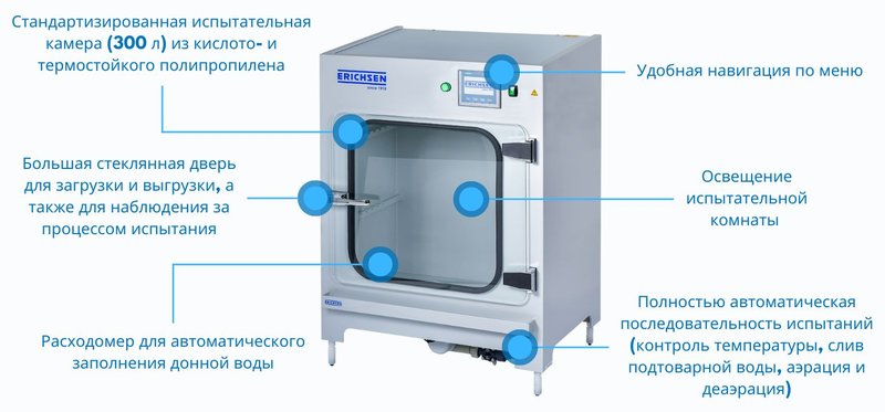 HYGROTHERM 519 Smart - Keyfacts