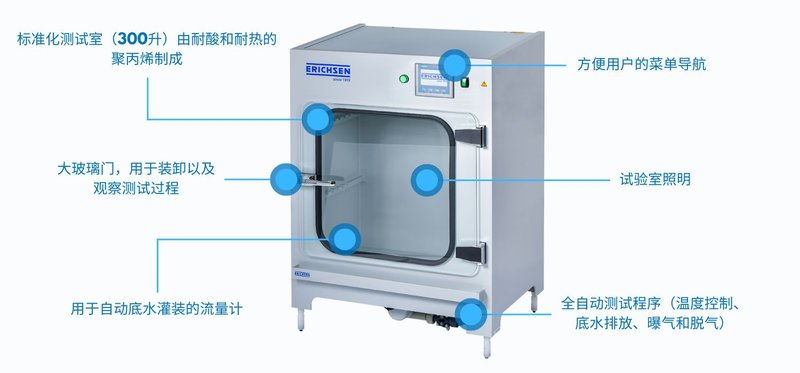 HYGROTHERM 519 Smart - Keyfacts