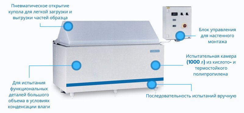 Прибор для проведения испытаний посредством конденсата HYGROTHERM 529 1000l - Keyfacts