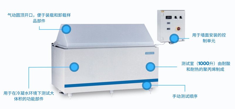 冷凝水测试仪 HYGROTHERM 529 1000l - Keyfacts